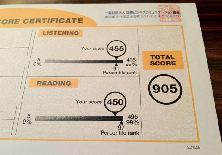 Bằng toeic có giá trị bao lâu